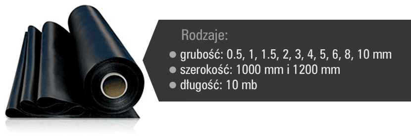 Płyty FPM, FKM